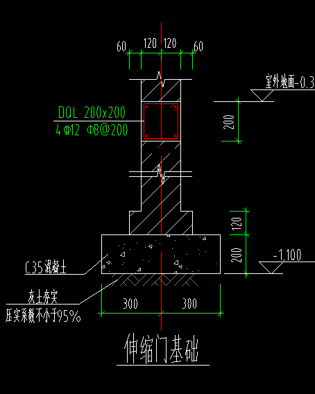 條基