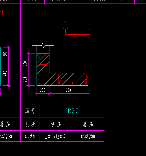 鋼筋信息