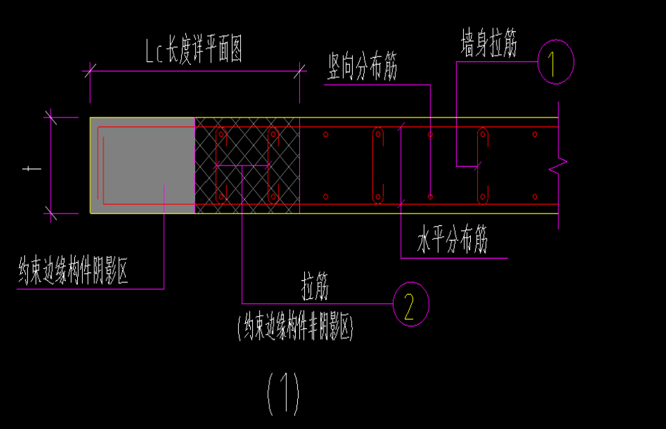 非陰影