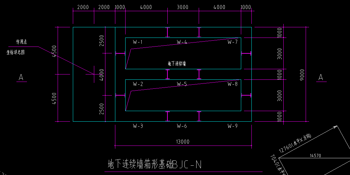 土方工程