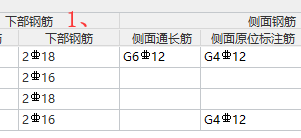 集中標(biāo)注和原位標(biāo)注