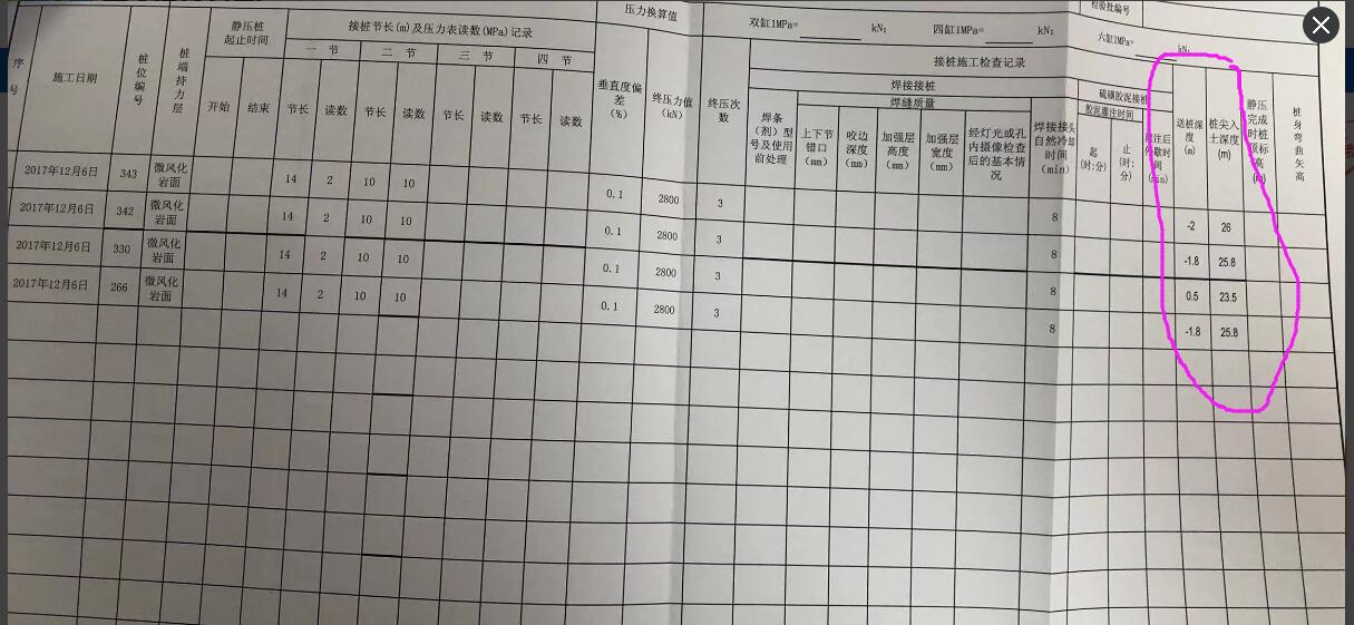 預制樁