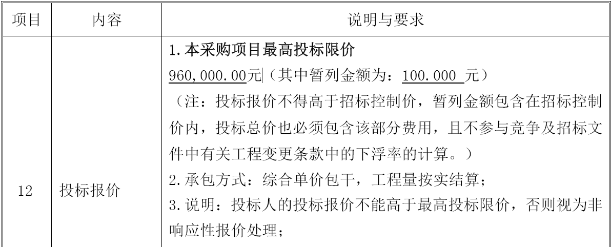 暂列金额