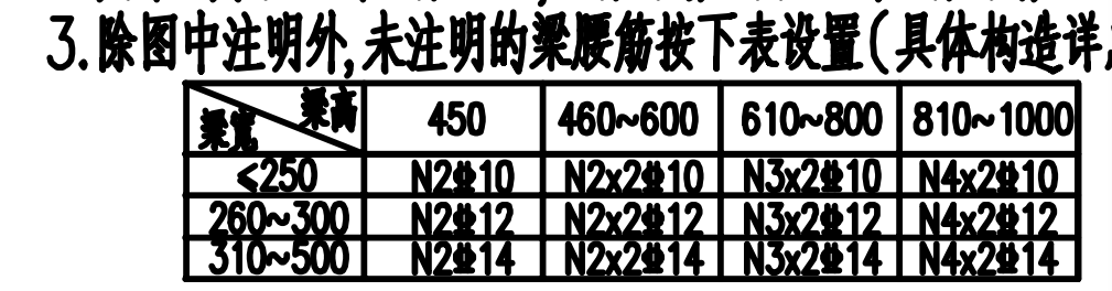 腰筋