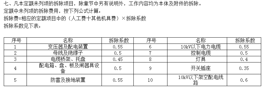 终端头