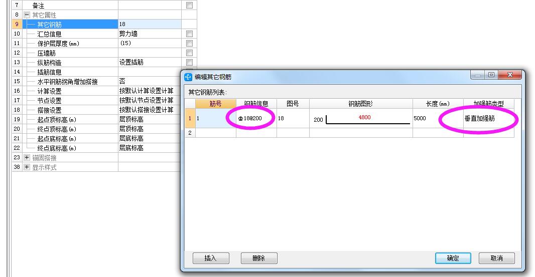 分布筋