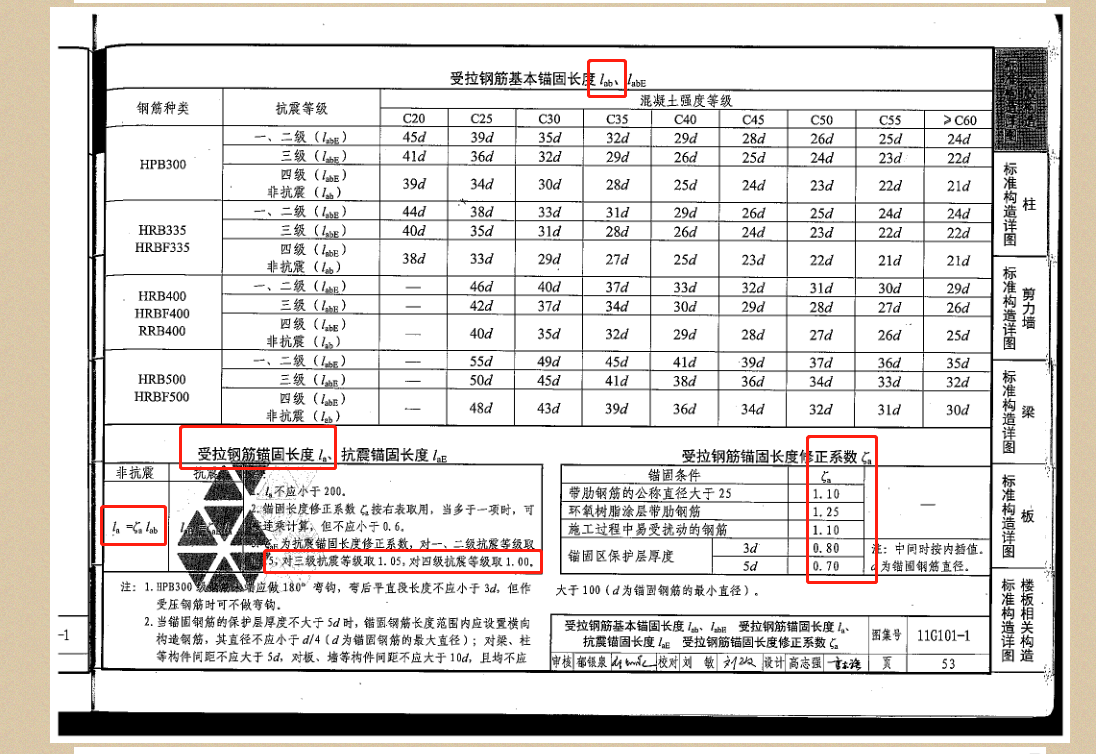 在11图集里图片所示剪力墙钢筋la是多少