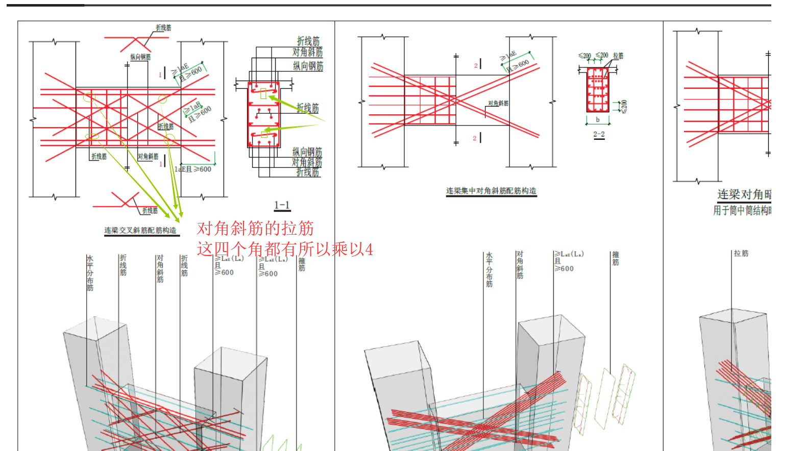 交叉斜筋