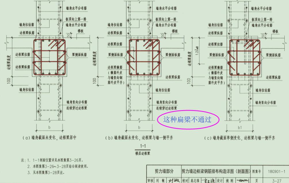 剪力墙遇到连梁,暗梁,边框梁时,剪力墙中的水平钢筋到