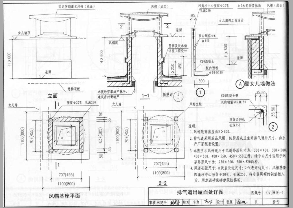 求赐教这样的屋面烟道应该套下图哪个子目定额