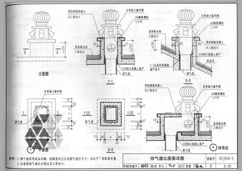 求赐教这样的屋面烟道应该套下图哪个子目定额