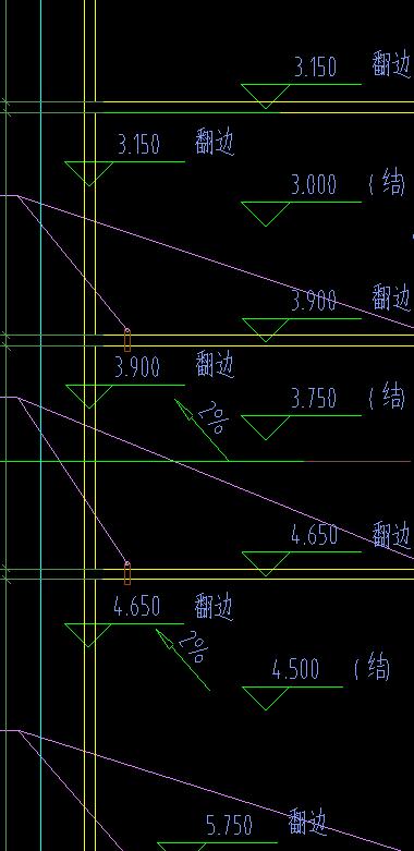 标注