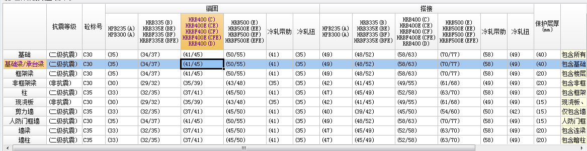 钢筋锚