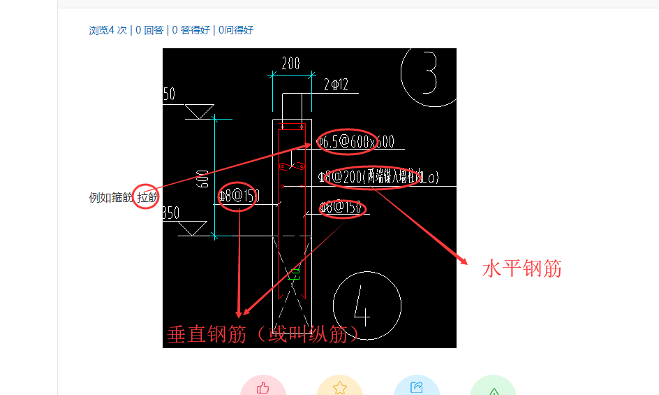 箍筋
