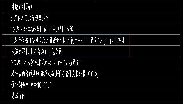 網格布