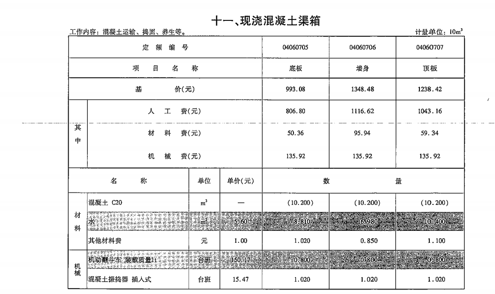 泵送费