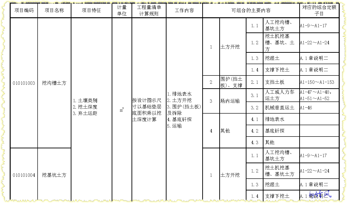 土方工程