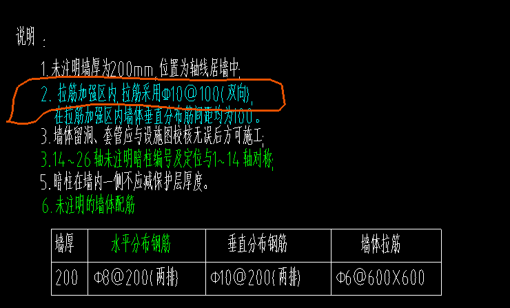 剪力墙