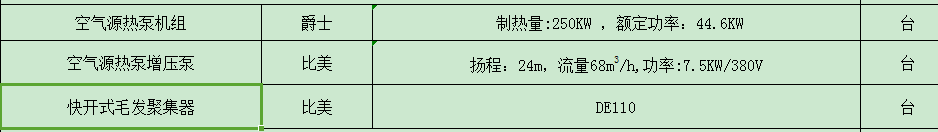 定额