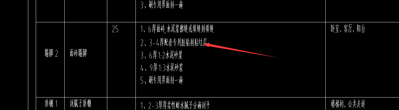 定額