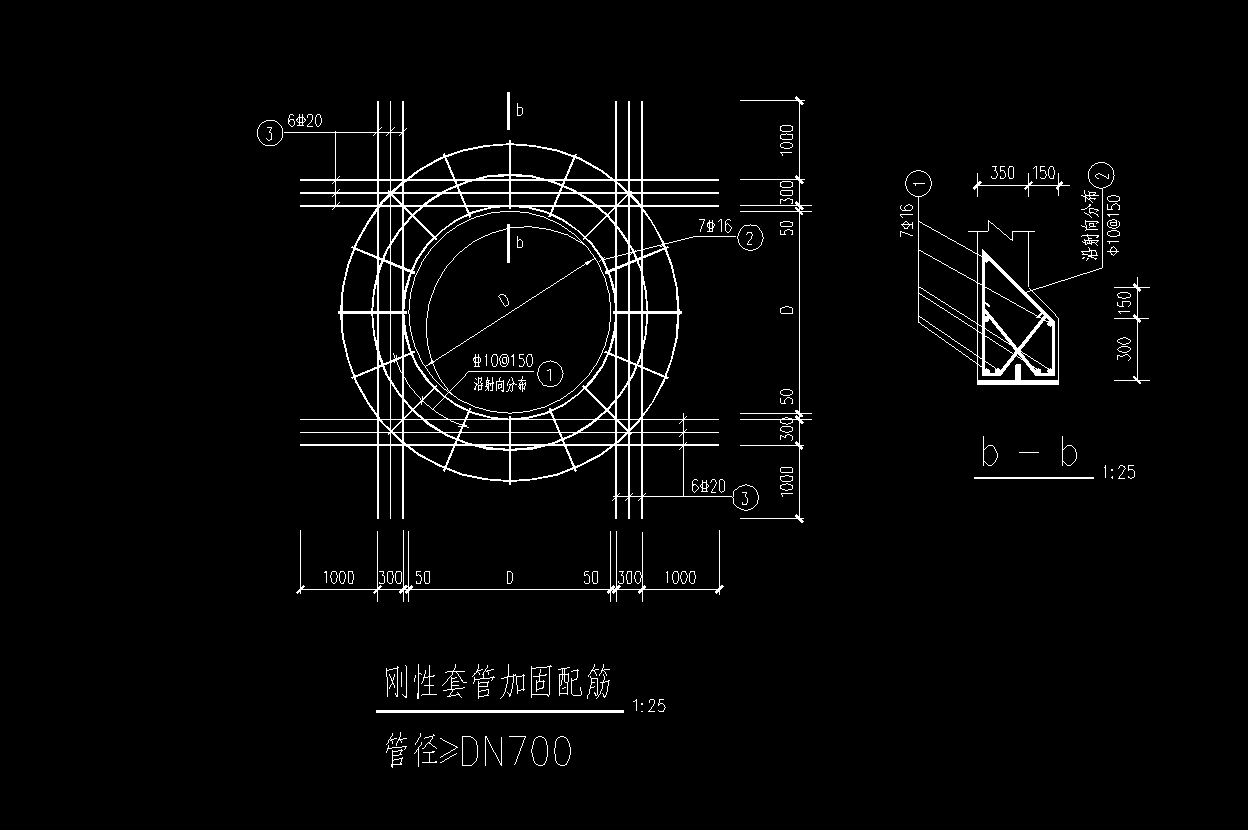 套管加固配筋