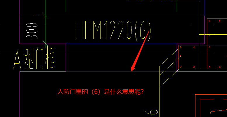 我想问下人防门框里(6)是什么意思?