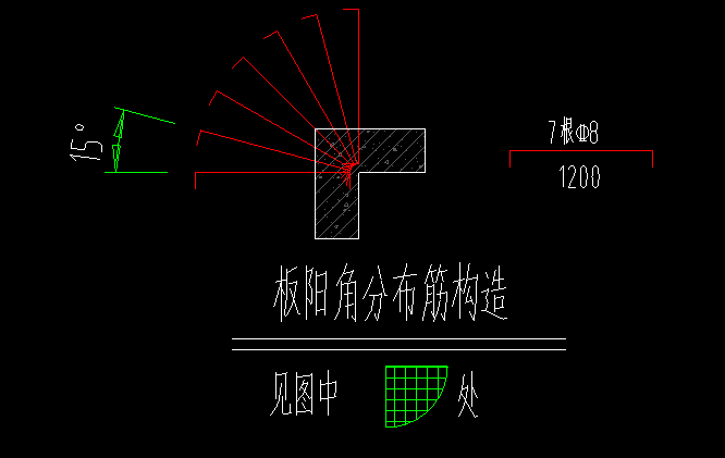 阳角