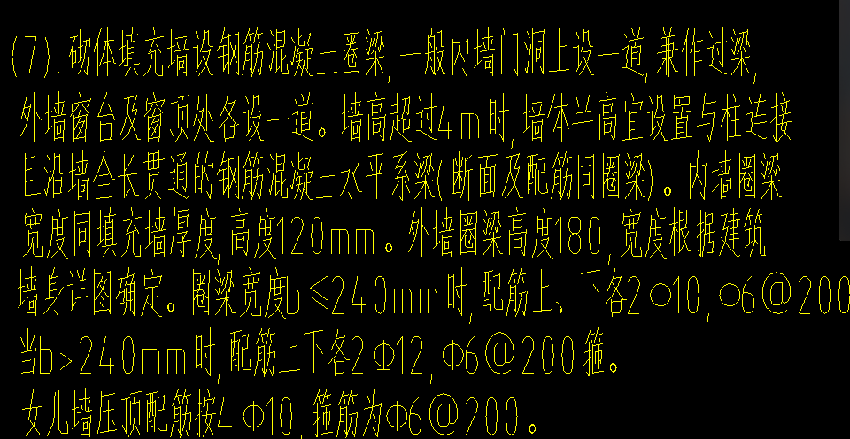 重合