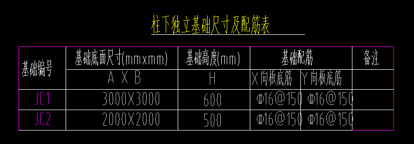 保护层