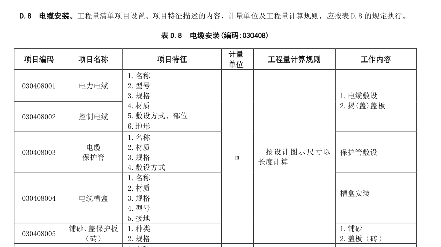 配电箱预留