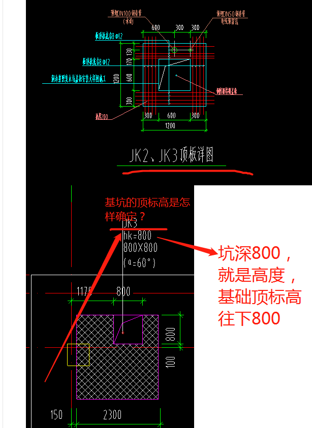 答疑解惑