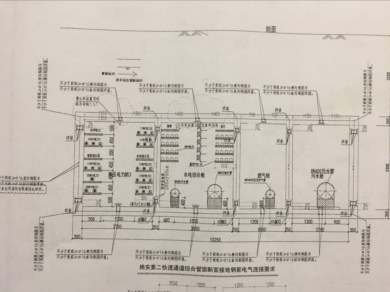 防雷接地套什么定額