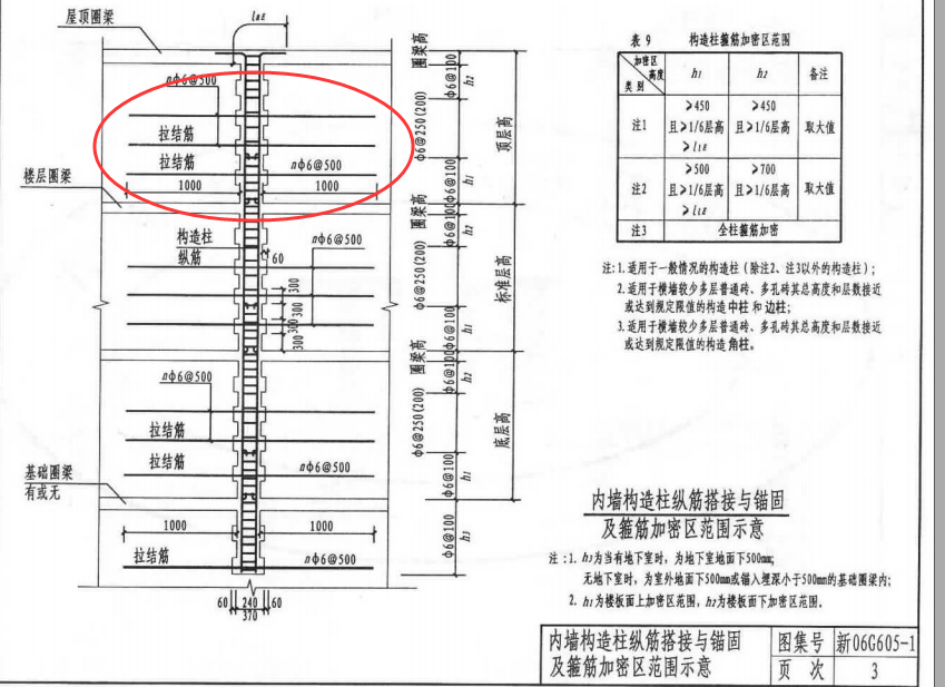 砌体加筋