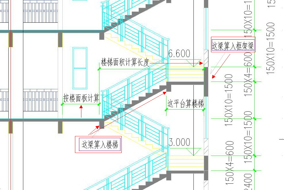 直形楼梯