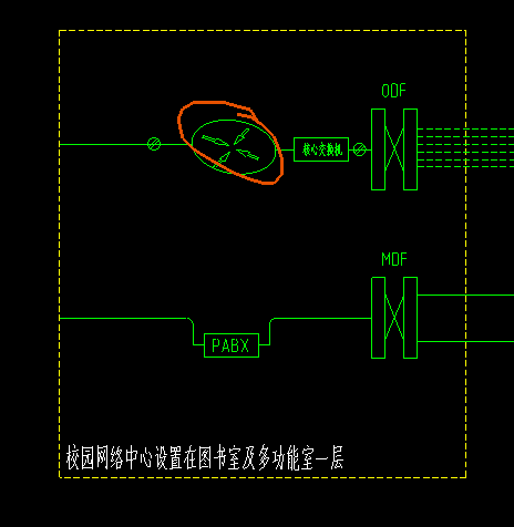 智能化