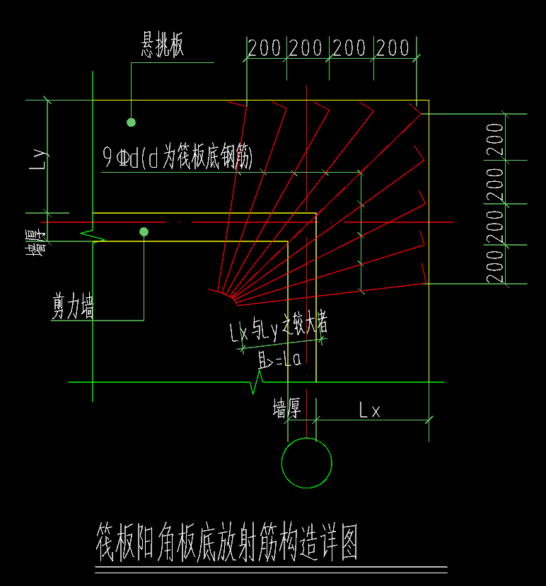 请问大神,筏板阳角板底放射筋怎么定义啊?筏板板底钢筋直径为22