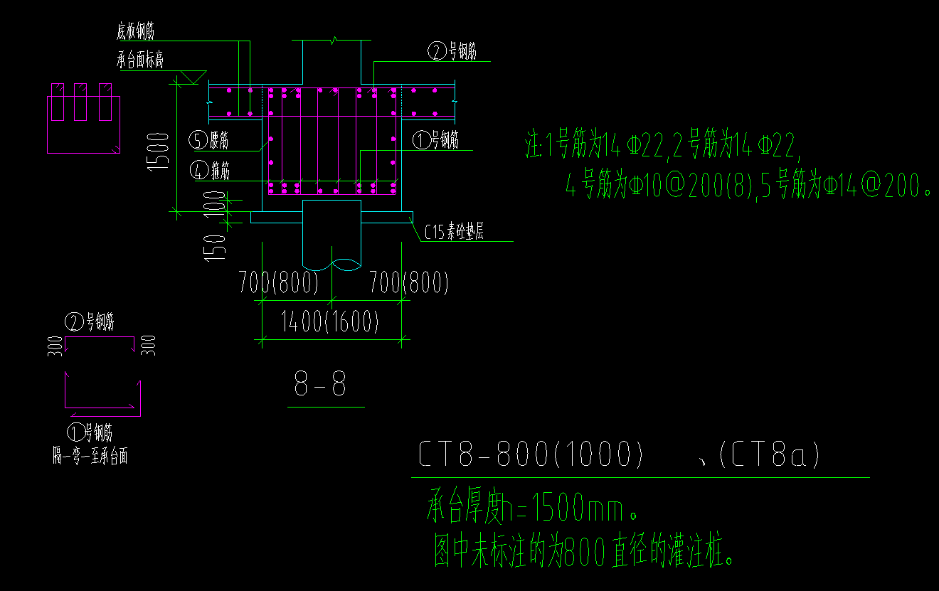 其他钢筋