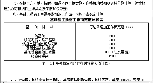 广联达服务新干线