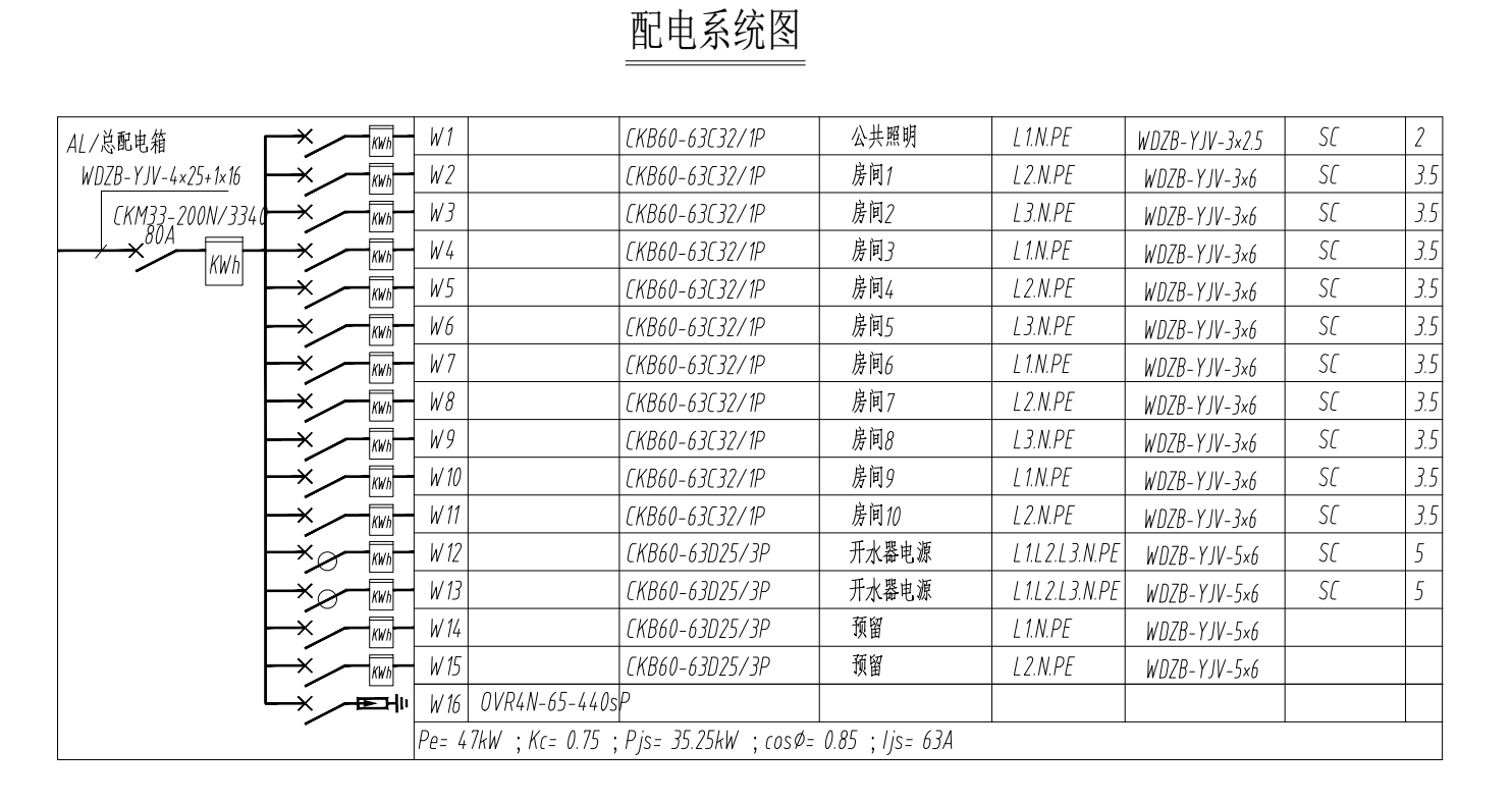 安装工程中