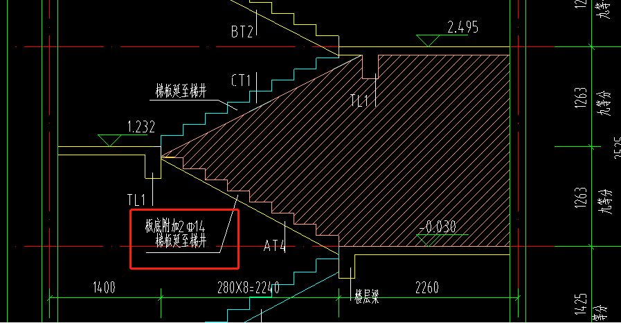 附加筋