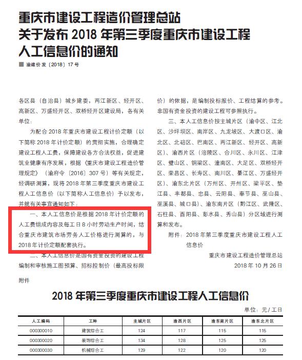06概算