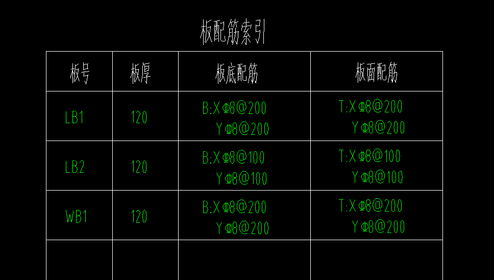 双层双向