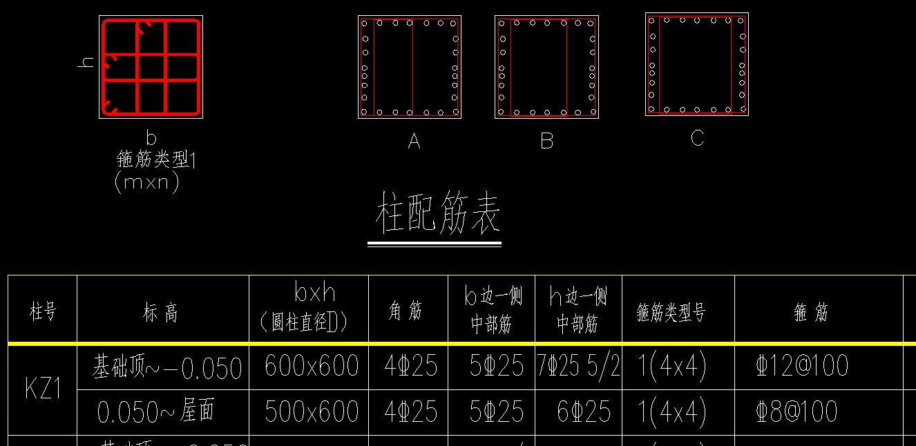 请问下柱子纵筋比箍筋肢数还多要怎么内箍要怎么套