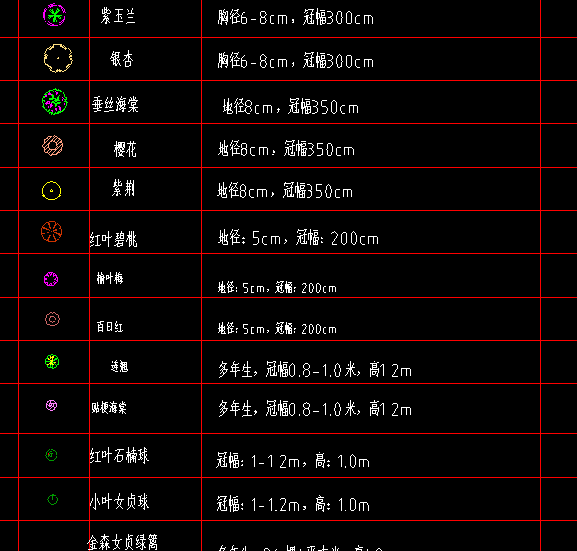 乔木