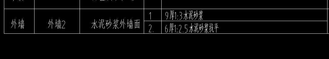 設(shè)計(jì)說明