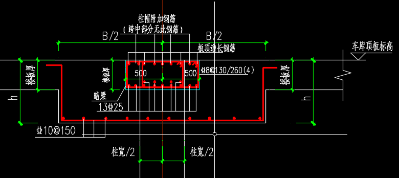 暗梁