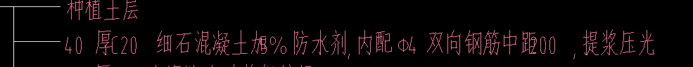 添加材料