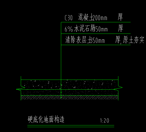 定额