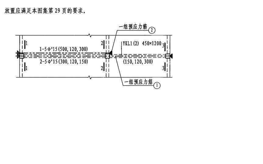 预应力梁下面那个是什么意思