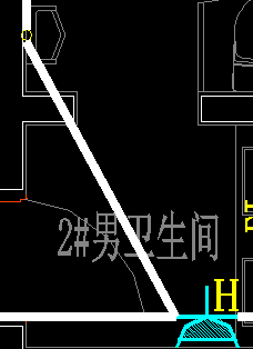圆圈图